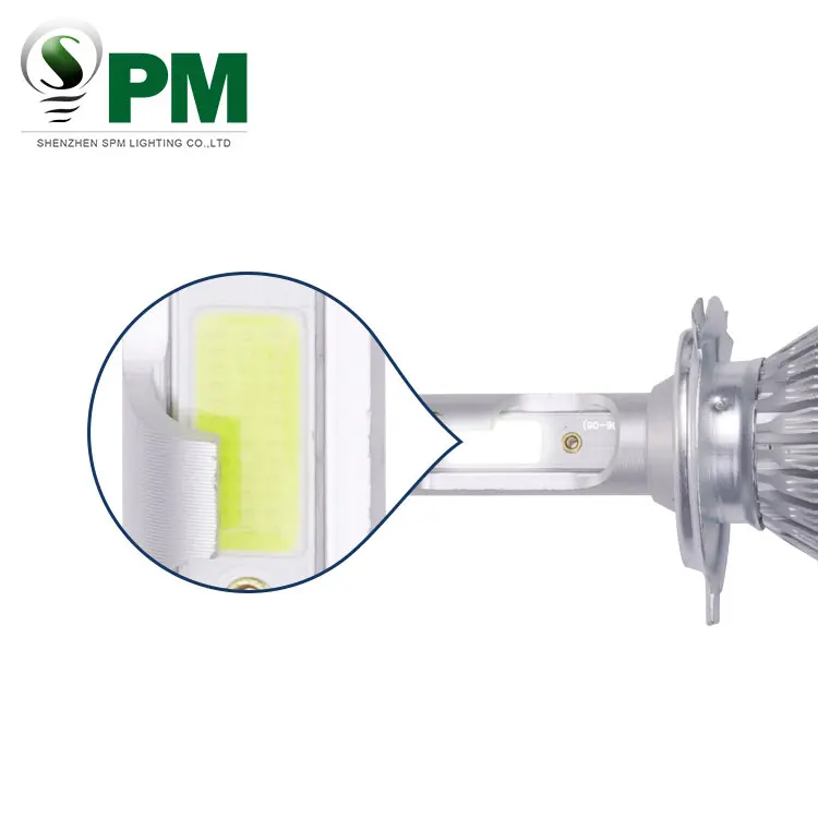 Popular Product Csp Led Car Headlight