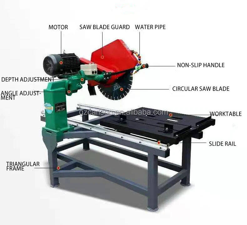 Multi functional stone tile cutting machine Lightweight board cutting and chamfering equipment Aluminum alloy material cutter