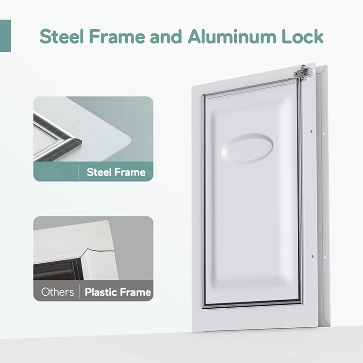 3-Flaps Pet Door for Interior and Exterior Doors, Steel Frame and Telescoping Tunnel, Strong and Durable Dog Door