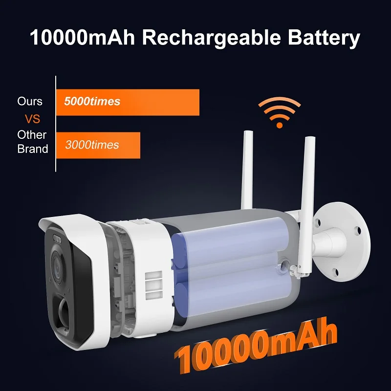 AceseeTop quality Waterproof Indoor & Outdoor home camera WiFi network Rechargeable Battery Powered wireless ip Camera