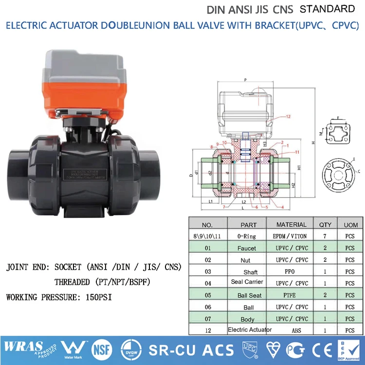 APAS Factory Direct ASTM SCH80 SCH40 Din Asni Jis Cns Pvc Pipe Fittings Compact Single Double Union Ball  Valve for water supply