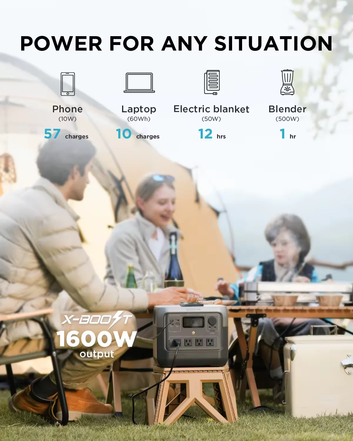 RIVER 2 Pro Portable Power Station 768Wh LiFePO4 Battery 70 Min Fast Charging Solar Panel Car Use 220V System MPPT