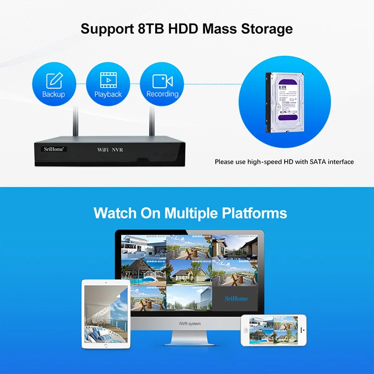 Система видеонаблюдения SriHome NVS001 4 канала Wi-Fi