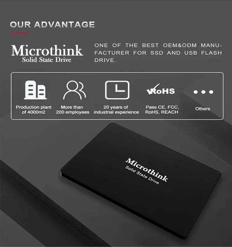 Microthink wholesale 64GB 120GB 128GB 240GB 256GB 480GB 512GB 1TB OEM Solid State Drives Sata 3 Hard Disk Drive 2.5 Inch Ssd