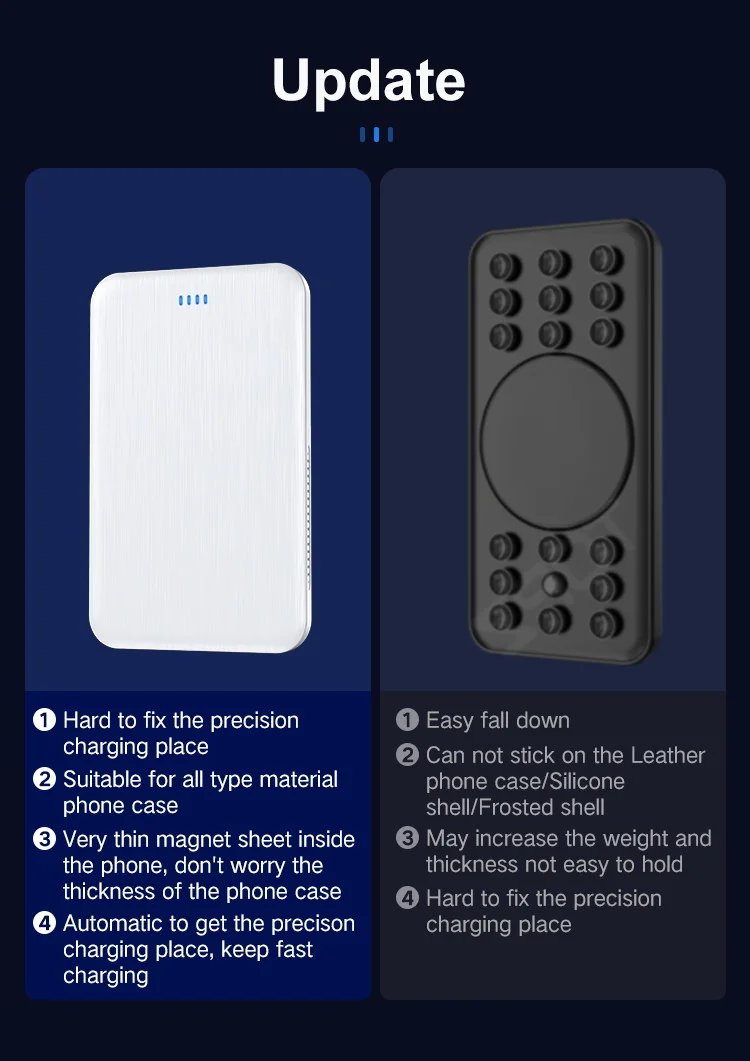 Factory new products  magnetic wireless 5000mah  power bank fast  charger for iphone 13