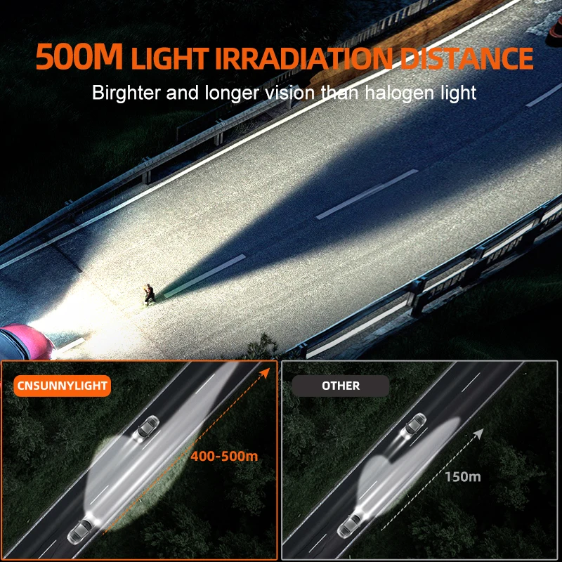 
RX9 Focos Bi LED Faros Biled Projector Turboes 90W Auto Lighting System Headlamps Proyectores Lens Retrofit Laser Led Headlights 