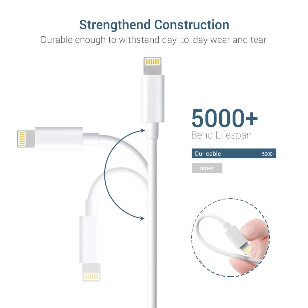 Usb-кабель для быстрой зарядки iphone 25 см 50 100 150 200 1 фут футов 5