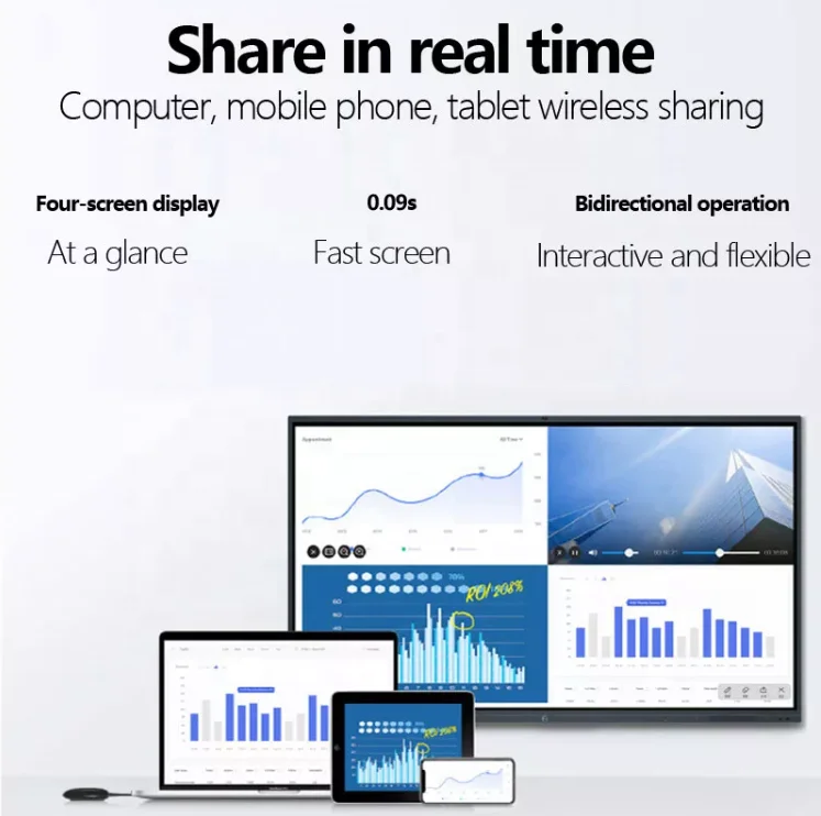 65/75/86/100/110 inch finger multi touch screen smart LCD display meeting room electronic digital interactive smart white board