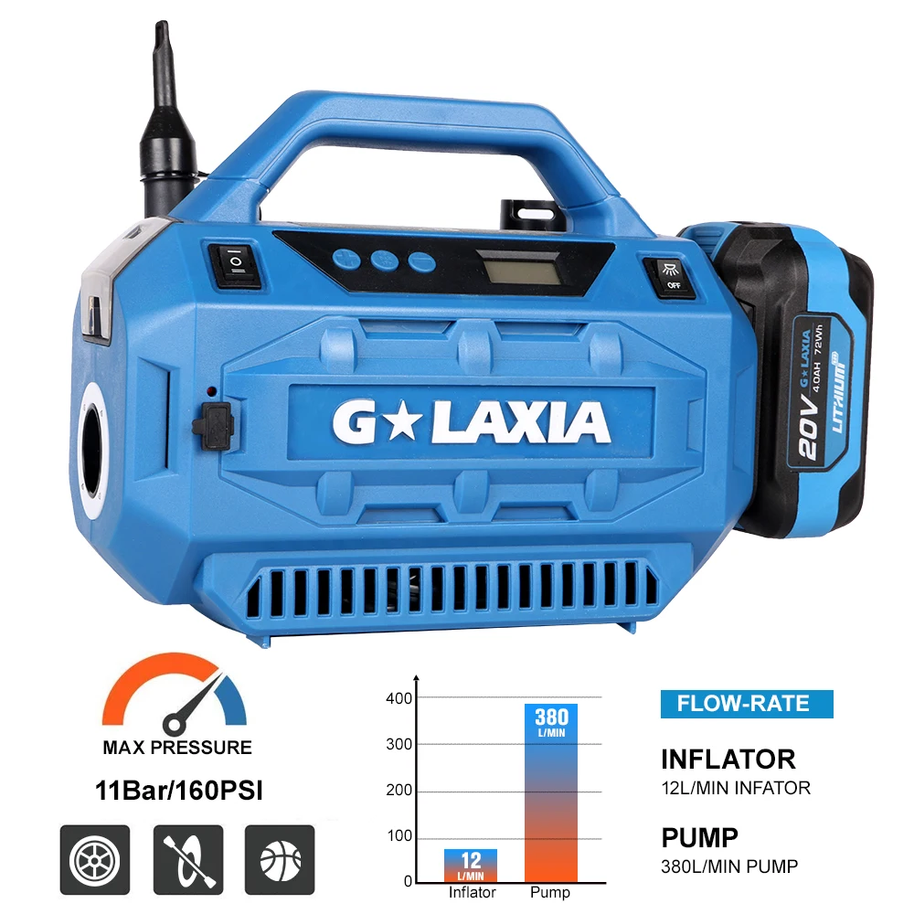 160PSI digital display setting USB interface Blower & inflator with LED light