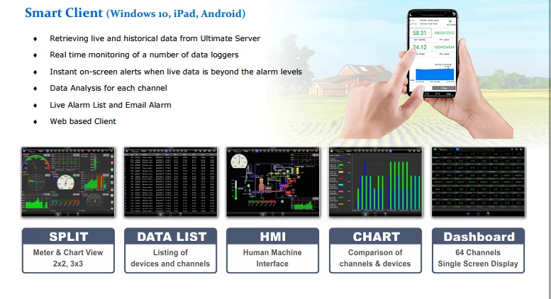 Satellite GPS tracking device best safety wireless 4g network Ethernet GPS tracker data voltage and temperature measurement