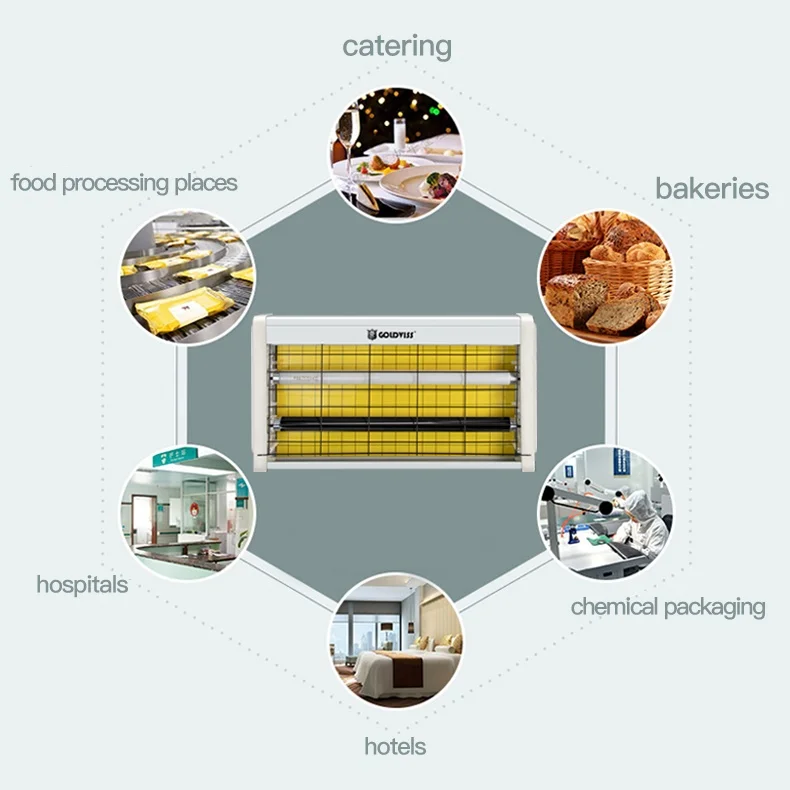 
20W New Silent UV Light Insect Trapping Sticky Glue Commercial Mosquito Killer Lamp 