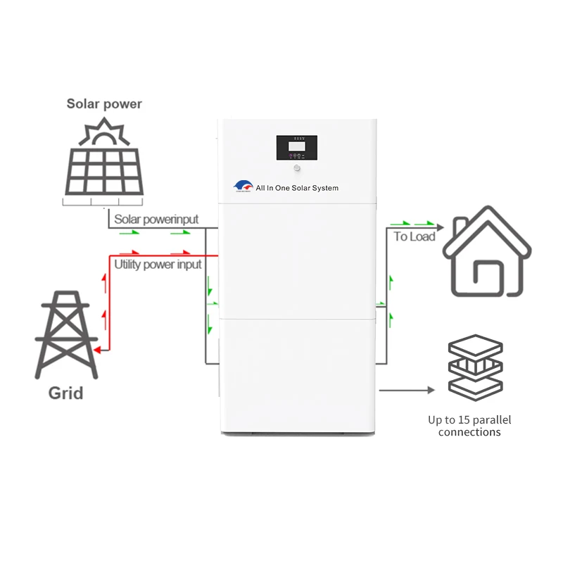 ess all in one triphase 20 kwh batterie lifepo4 100ah solarsystem home energy storage battery 10 kwh all in one 48v