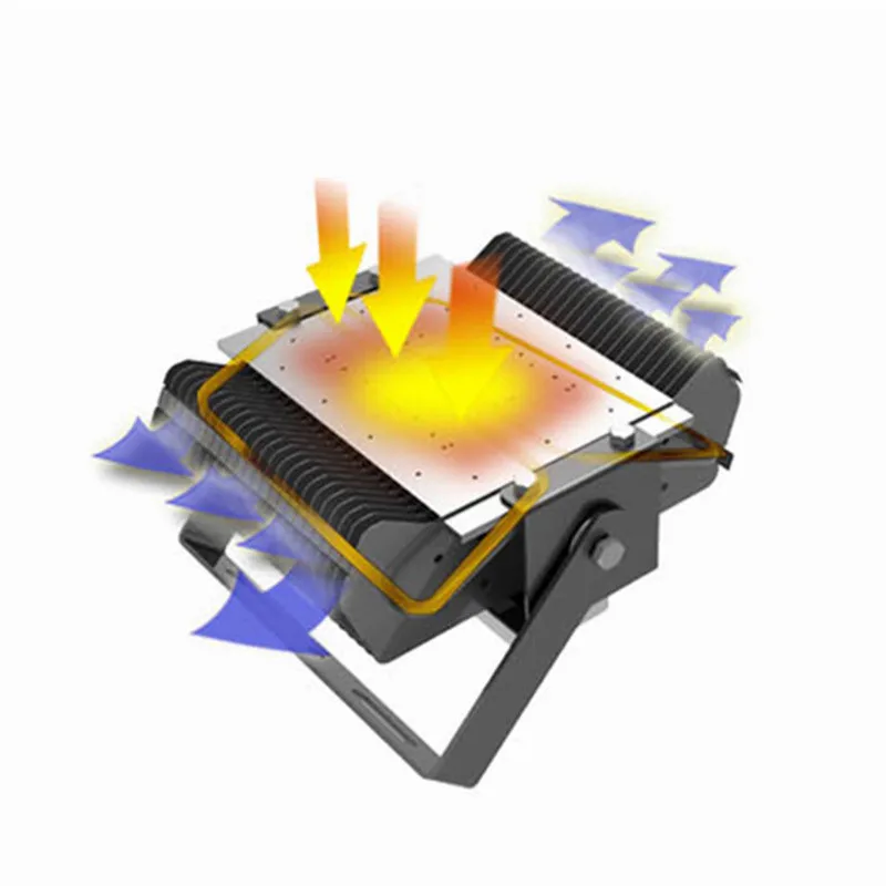 All IP67 Outdoor Light Lamps Reflector 15 degree 30 degree 60 degree  LED Reflector COB flood light 100W 200W 300W