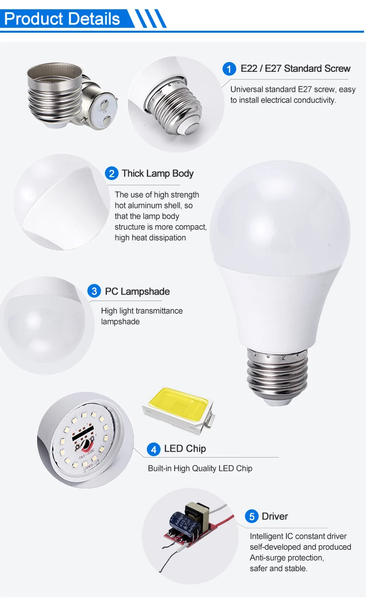Hot Sale Long Lifetime Led Lamp 7W Led Bulb E27 220V Household Table Light Bulb Replaceable Bulbs