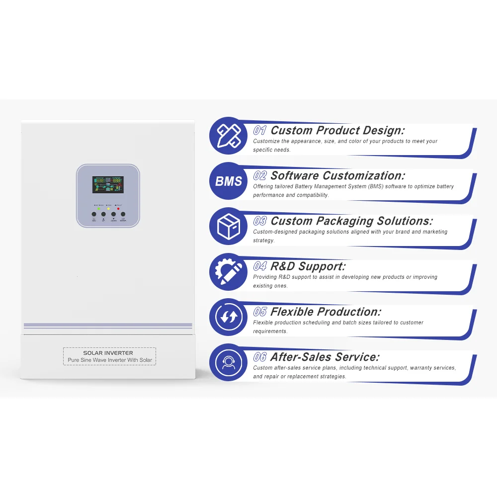 Dual AC output 3kw 3.6kw 5.5kw 6kw 6.2kw on off grid hybrid solar inverter wide PV input with touchable colorful display