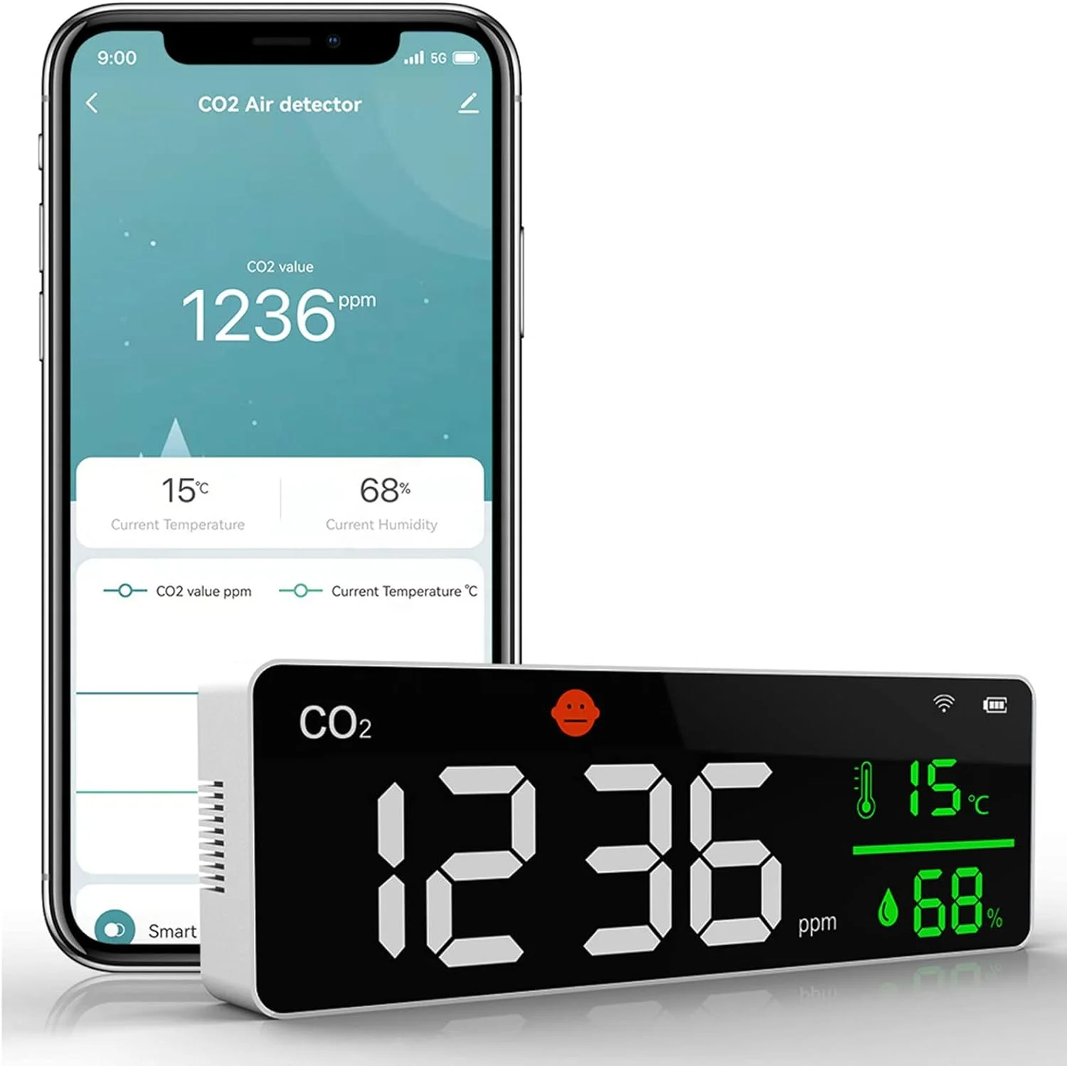 Настенный Wi-Fi NDIR CO2 метр 2000 мАч перезаряжаемый инфракрасный TUYA детектор большой экран Монитор Температуры и Влажности