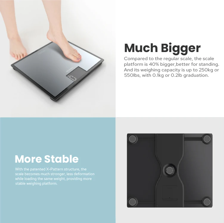 Электронные весы для ванной комнаты 250 кг