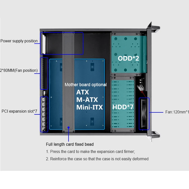 4U Vertical Rackmount Server Case IPC Industry Computer Case for Servers Easy to Install and Organize