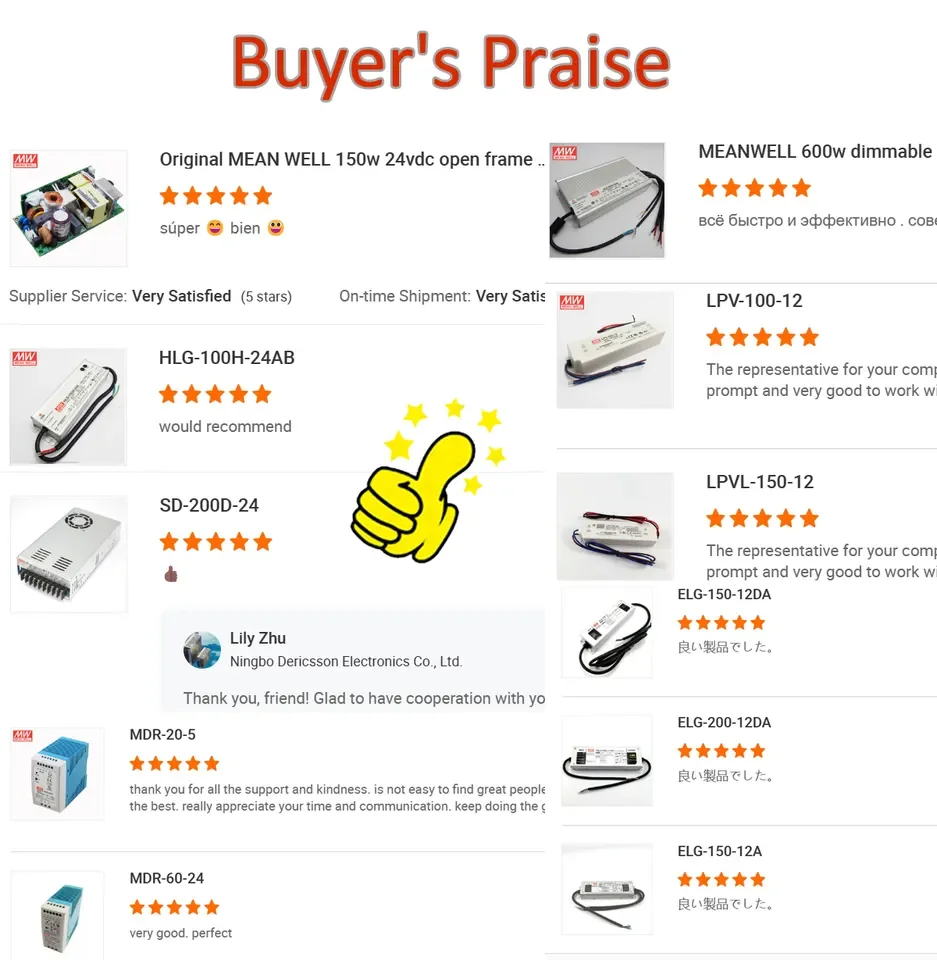 SMPS Original Meanwell HDR-150-24 AC-DC Ultra Slim DIN Rail switching power supply 24v 150w Dc output voltage is adjustable