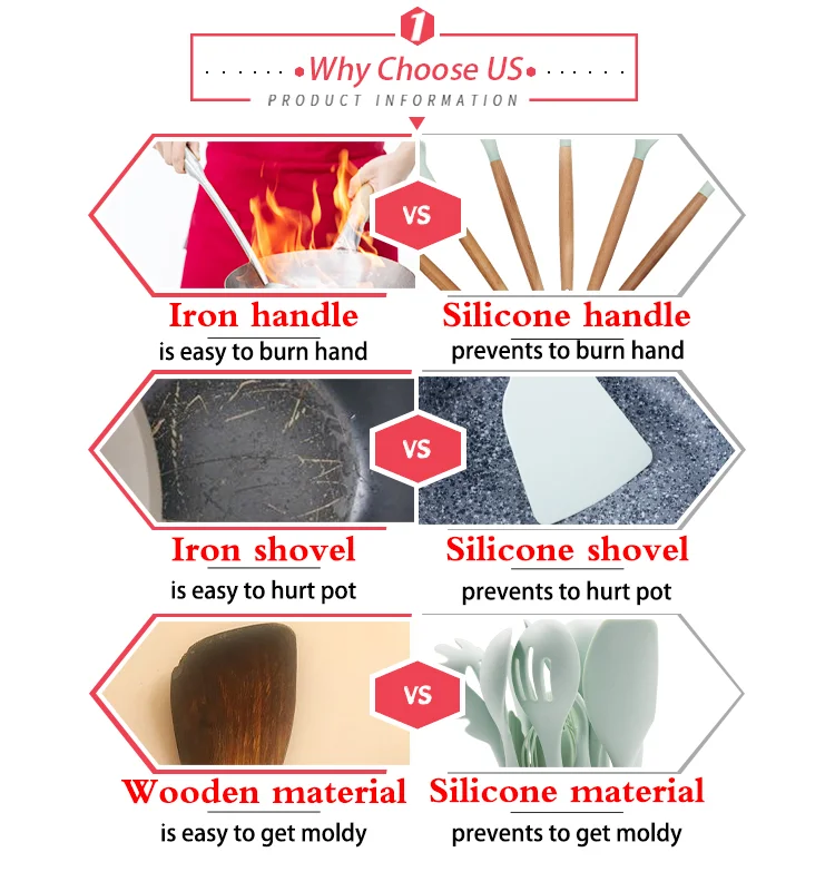 12Pcs Colorful Silicone Tongs Camping Kitchenware Cookware Cooking Tools Kitchen Accessories Utensils Set With Wooden Handle