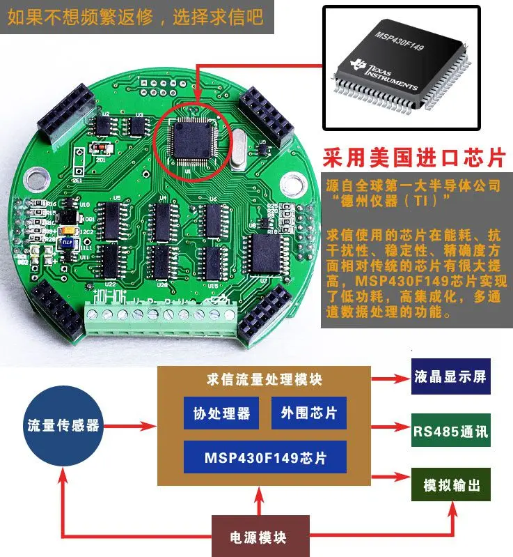 Factory price flow measurement vortex-flanged DN100 100-1000m3/h flanged type Vortex flowmeter price