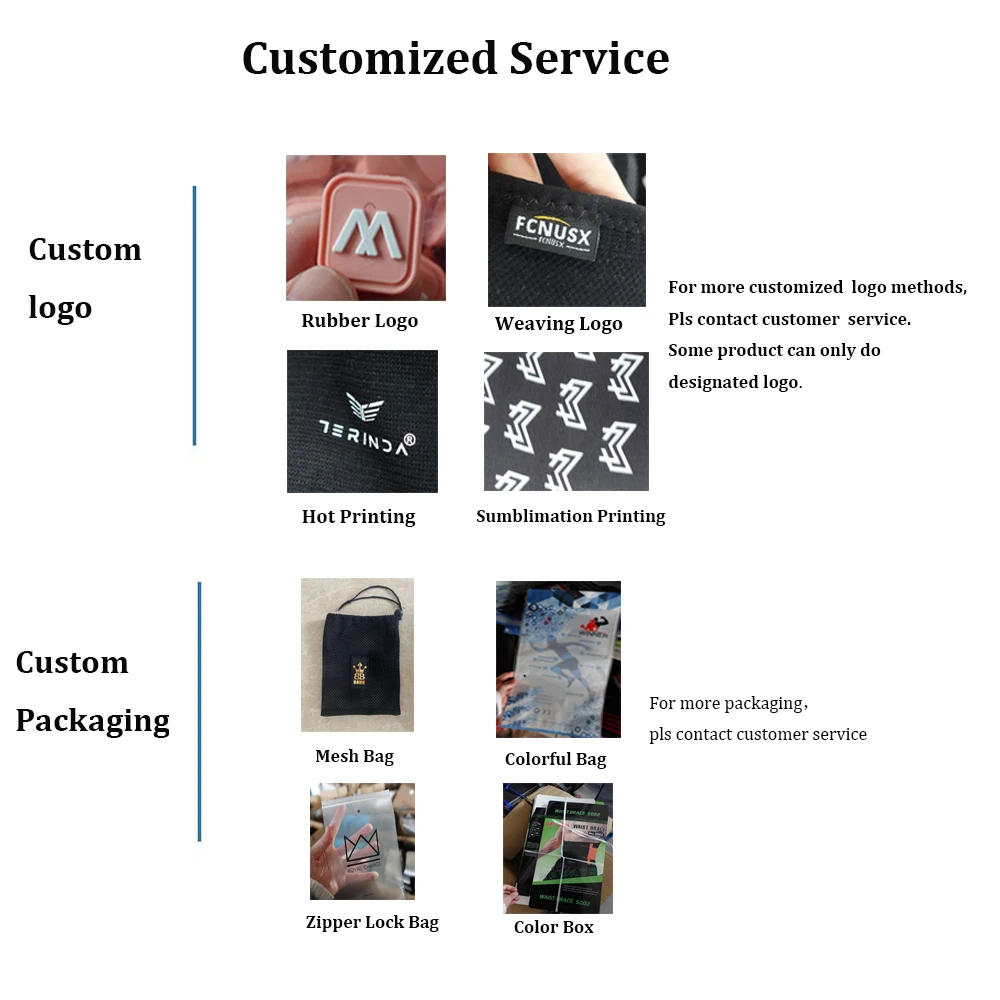 Custom Logo Adjustable Thumb and Wrist Stabilizer Breathable Wrist Support Brace Splint