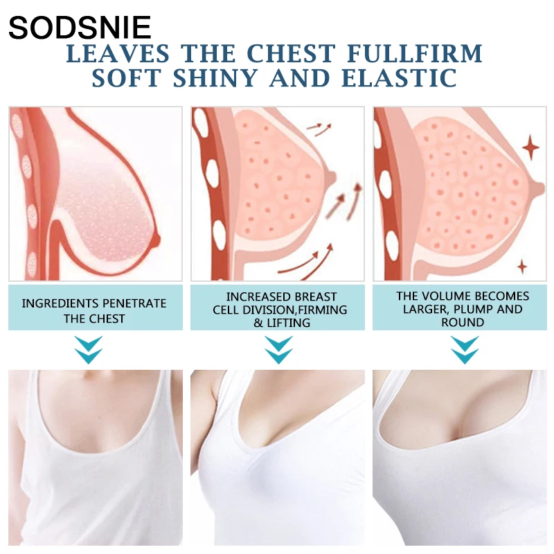 Breast Enhancement Cream Improve Sagging Anti-Aging Firmness Sexy Promote Secondary Development Collagen Breast Care 40g