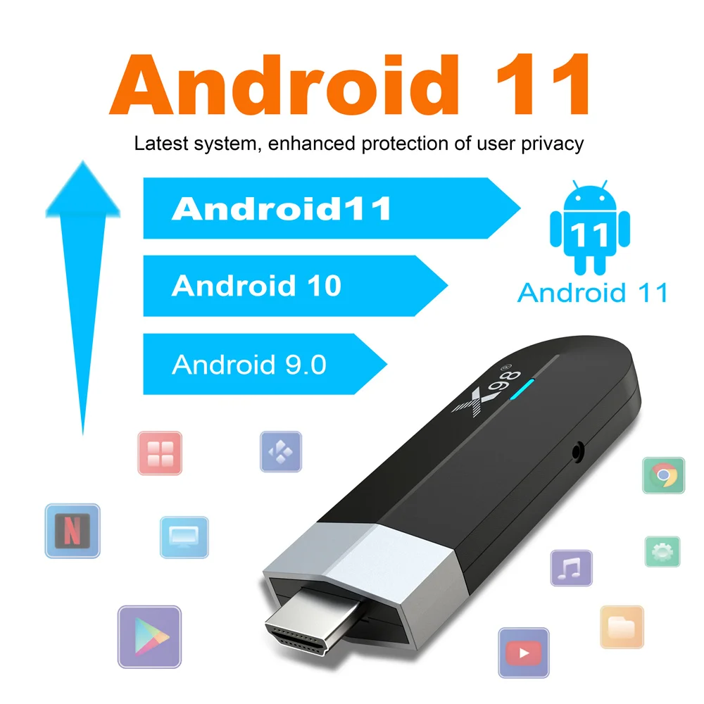X98 S500 4K Android 11.0 Tv Stick Amlogic S905Y4 Quad Core ROM 4G 32G Mini PC 2.4G 5G Wifi BT4.X 1080P 4K HD Miracast TV Dongle 04-11.jpg