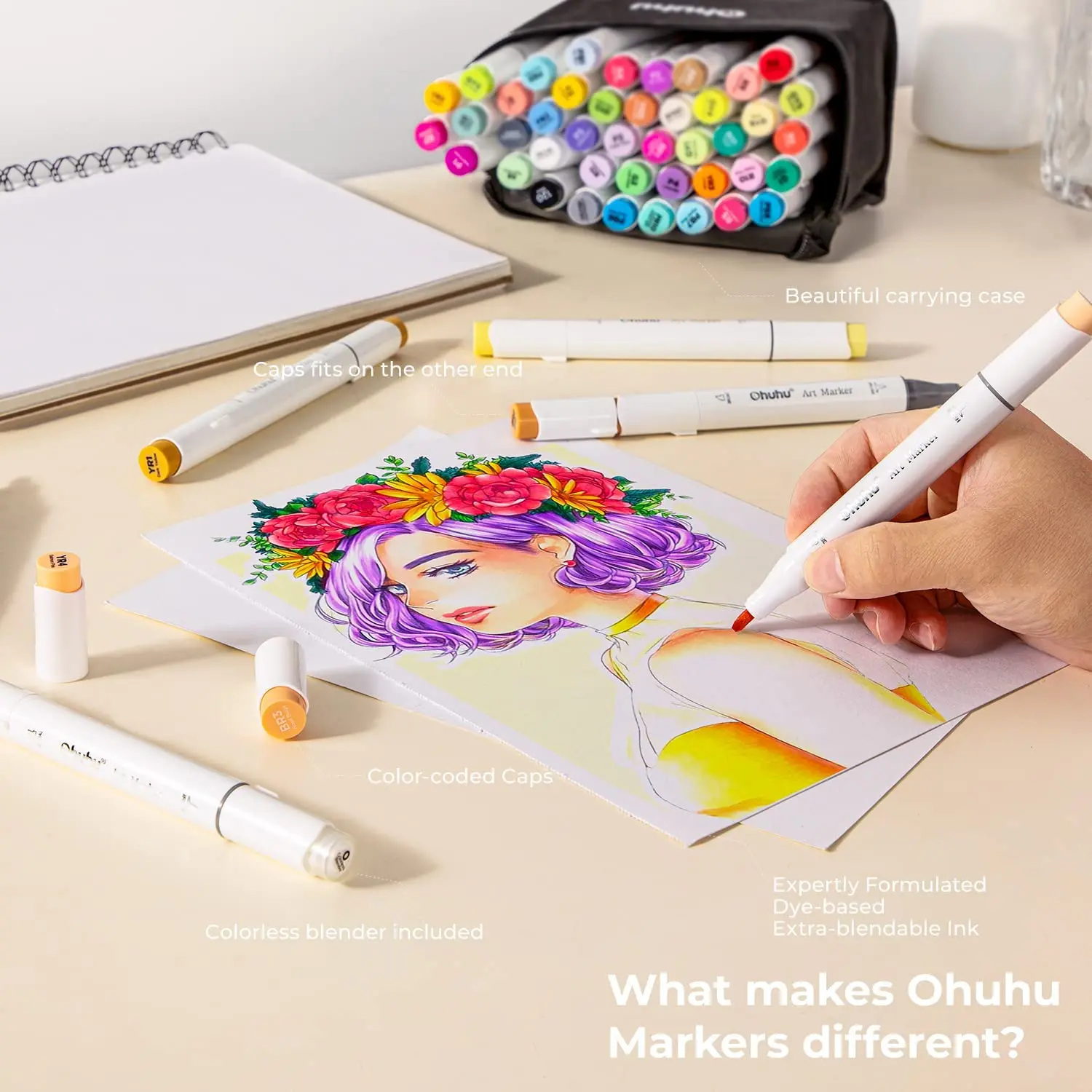 Маркеры Ohuhu на спиртовой основе с двойным наконечником, 120 цветов, кисть и зубило, Двойные наконечники