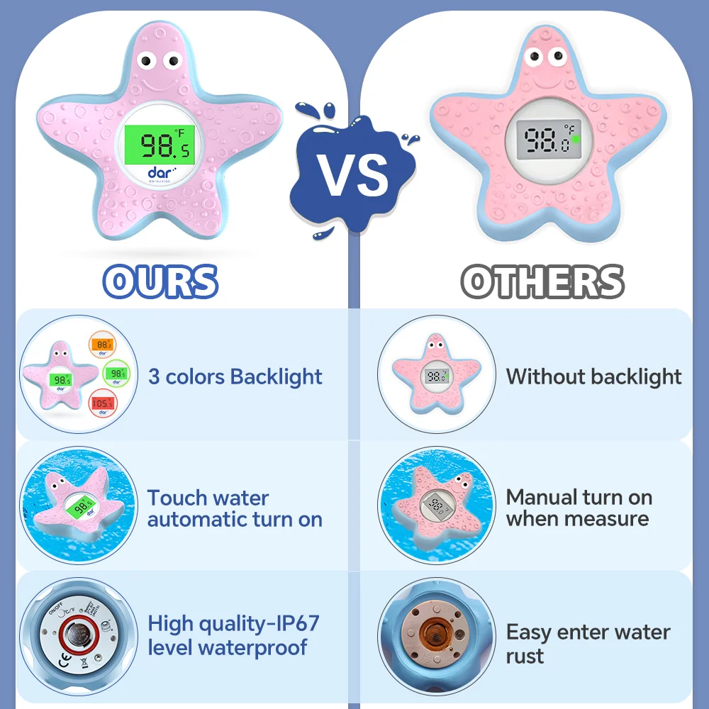 Baby Bath Thermometer Water Digital Thermometers Temperature for bathtub thermometer ,baby gifts,baby floating toys