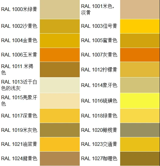 Powder Coating Electrostatic Painting