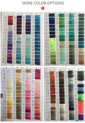 Wholesale factory 3rd 20CM black invisible zipper