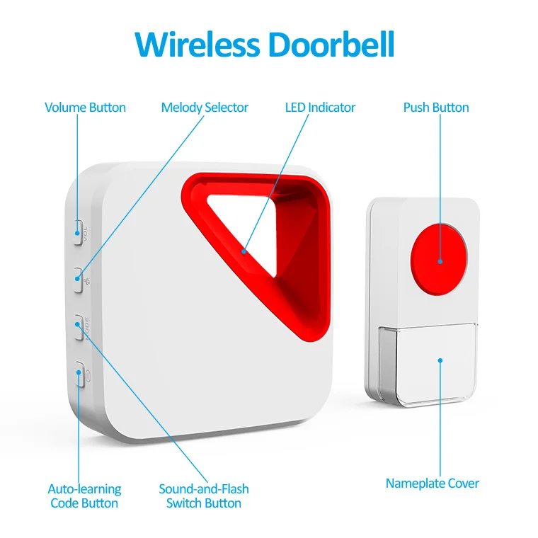 Smart wireless doorbell ding dong sound electronic door bell 38 Molidies chime wireless family doorbell kit
