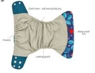 CE Supplier 4 Pcs Set   Waterproof Pul Reusable AWJ Cloth Diaper Nappies  Pampers Baby Cloth  Diapers