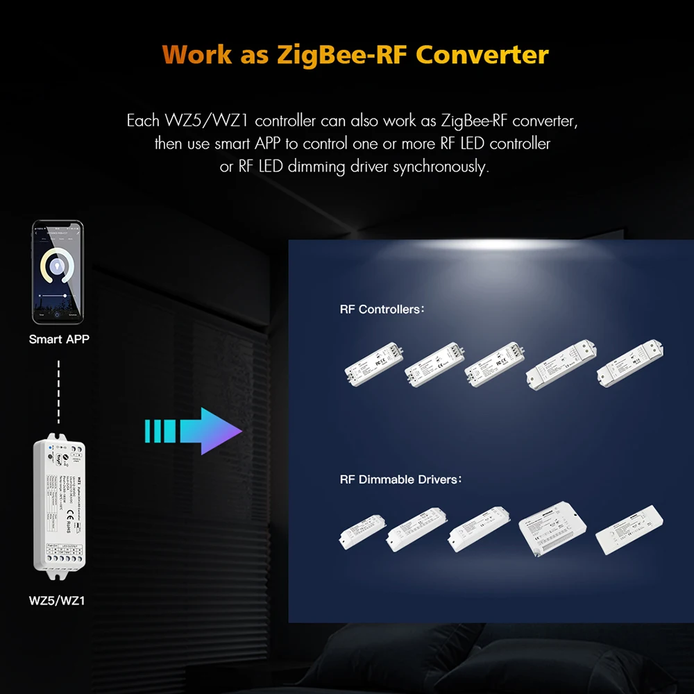 5 in1 LED Controller LED Strip Controller Compatible with zigbee 3.0, support Tuya app control, voice control, RF remote control