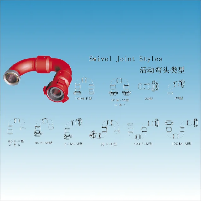 Oil field fittings high pressure elbow rotary elbow Chiksan