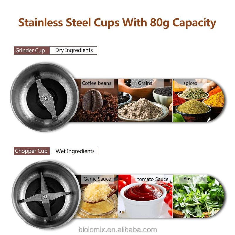 Customize Electric Coffee Grinder Electric Kitchen Cereals Nuts Beans Spices Grains Grinder Machine Multifunctional Home Cafe