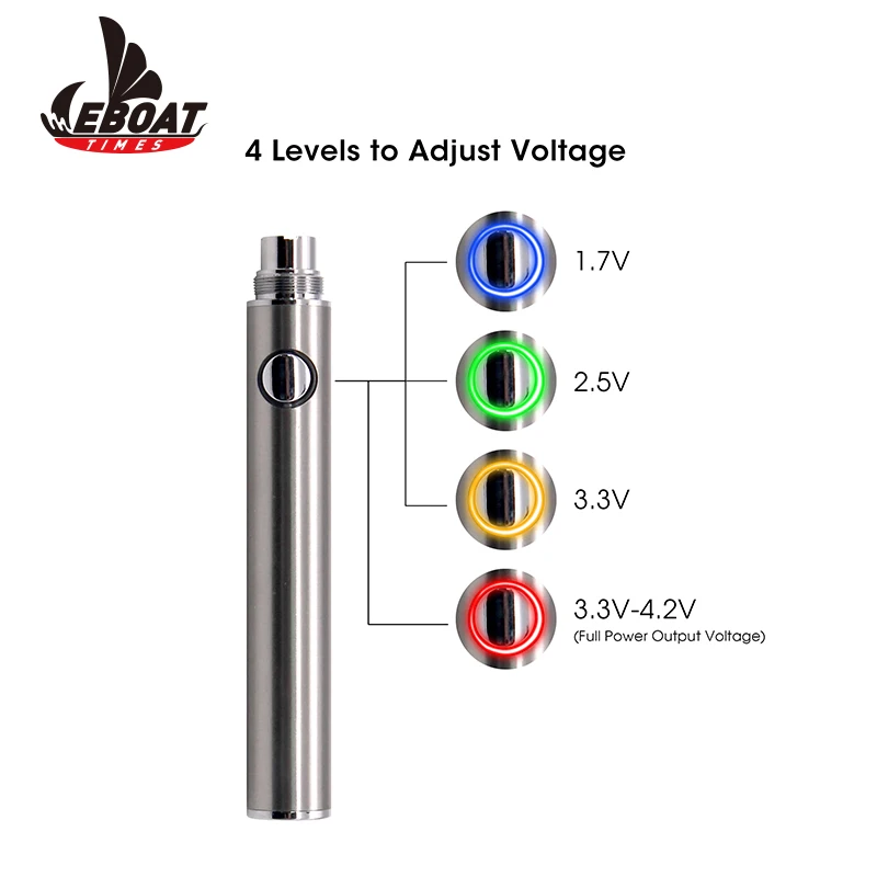 Variable voltage 510 thread battery cbd vape pen battery with custom printing