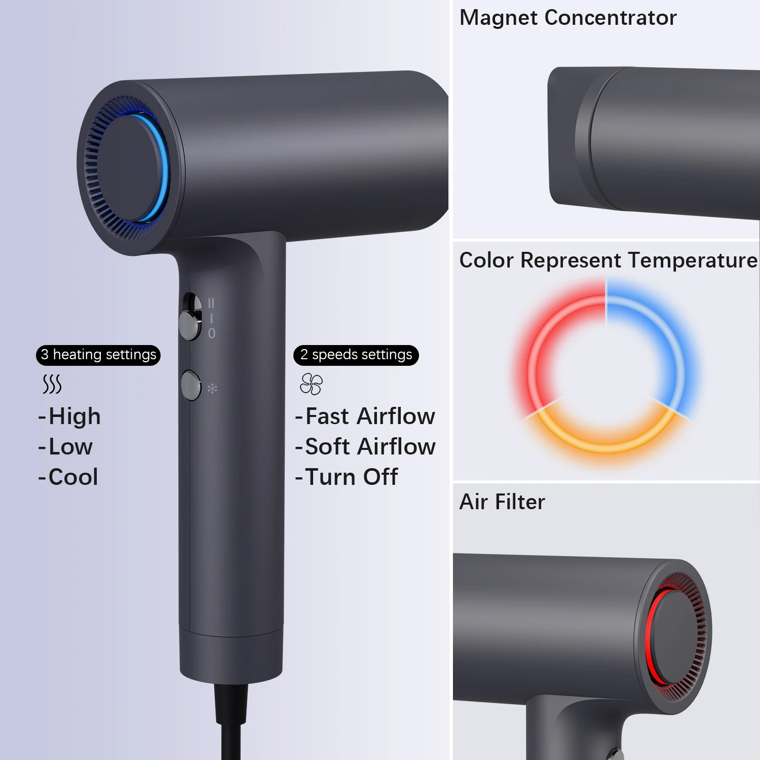 BLDC Light-weight Powerful Brush-less 110000RPM Leafless High Speed Motor Blow Hair Dryer Electric Two layer Magnet Cool Shot