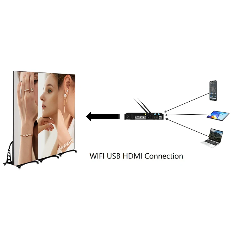 Плакат светодиодный дисплей подвижный 4g Wifi Usb управление Plug And Play с прямым видом цифровой плакат