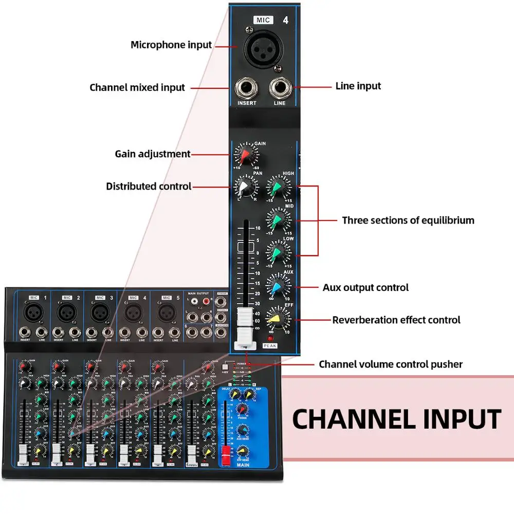 GAX-UF7 Professional 7 Channel USB Recording Sound Card Mixer with DSP Effects for Home Performance in Audio Video & Lighting