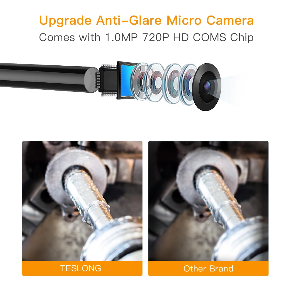 Auto Tools 5 inch screen 2.0 Mega Pixel 3.9mm Camera 3 Meter Probe pipe Borescope Endoscope Inspection Camera