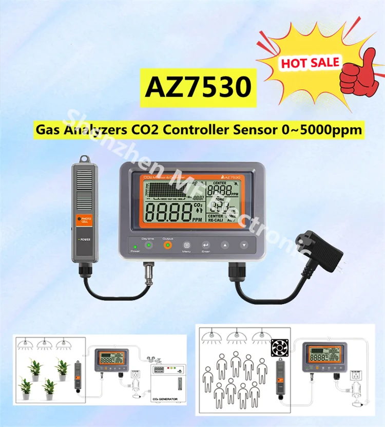 AZ7530 CO2  sensor.png