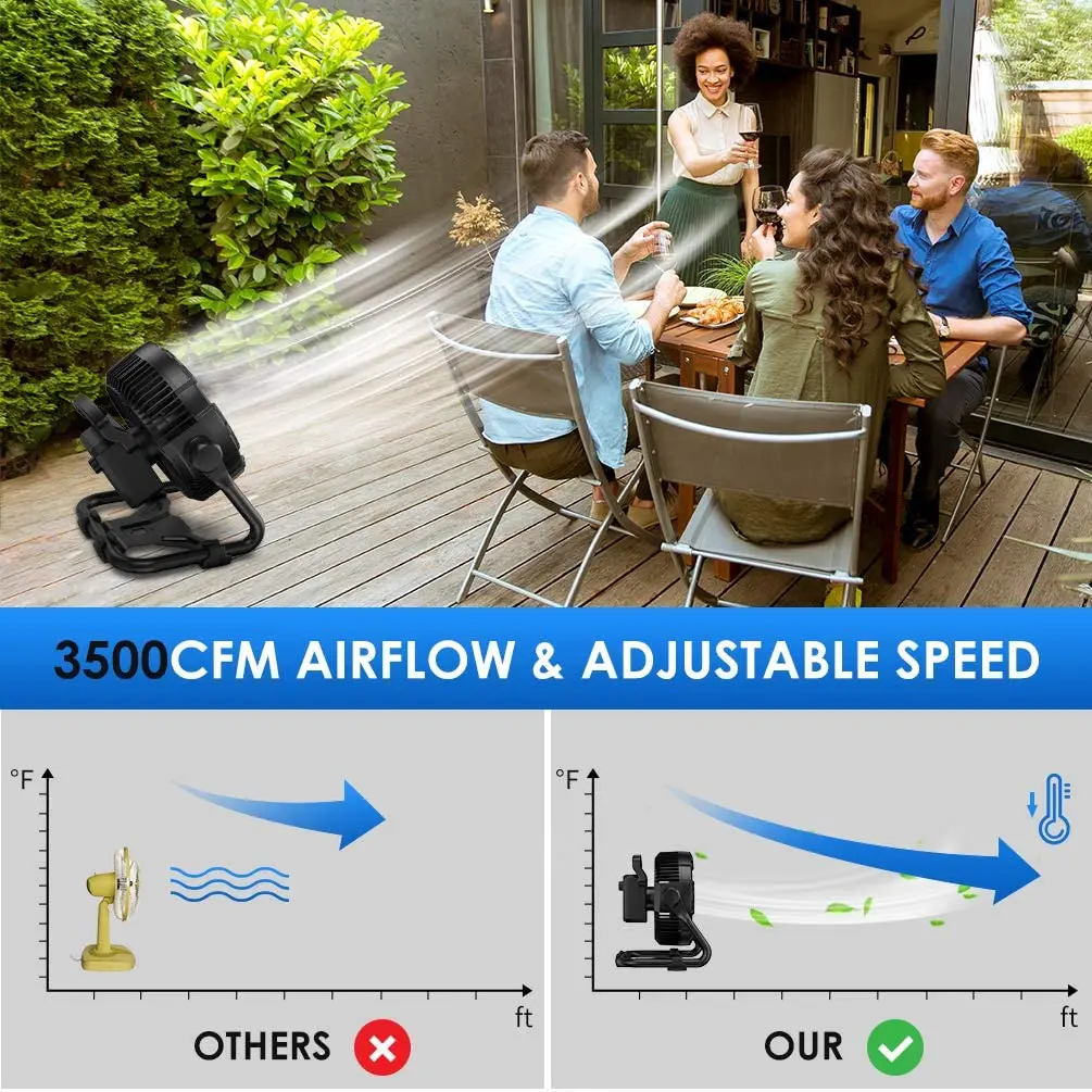 Outdoor Floor Fan with Light 14400mAh 12-Inch Large Battery Operated Powered Fan Portable Rechargeable Fan