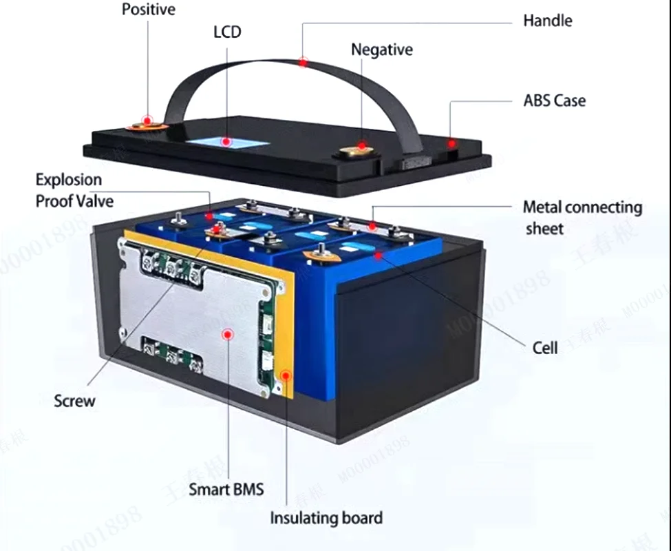 Lead-acid to battery (1)