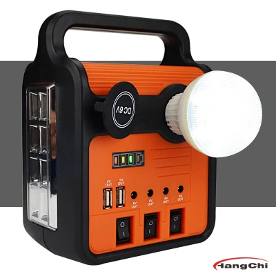 
Solar portable charging system 