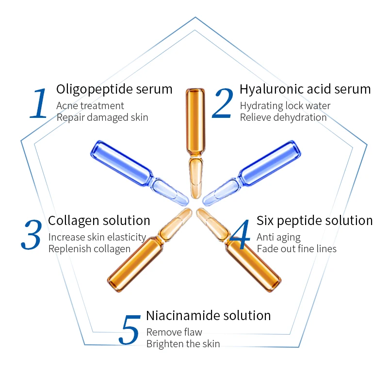 
OEM/ODM private label customized ampule Concentrate Hyaluronic acid Collagen up repair hydrating moisturizing serums 