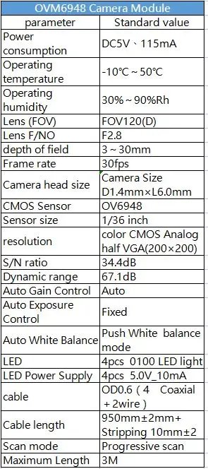Disposable flexible 1mm endoscope camera module CMOS camera USB for bronchoscope