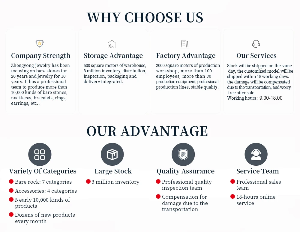 Zhengyong Jewelry Opal Stone Beads Ball Shape Full Hole/Half Hole/No Hole  Synthetic Opal Beads