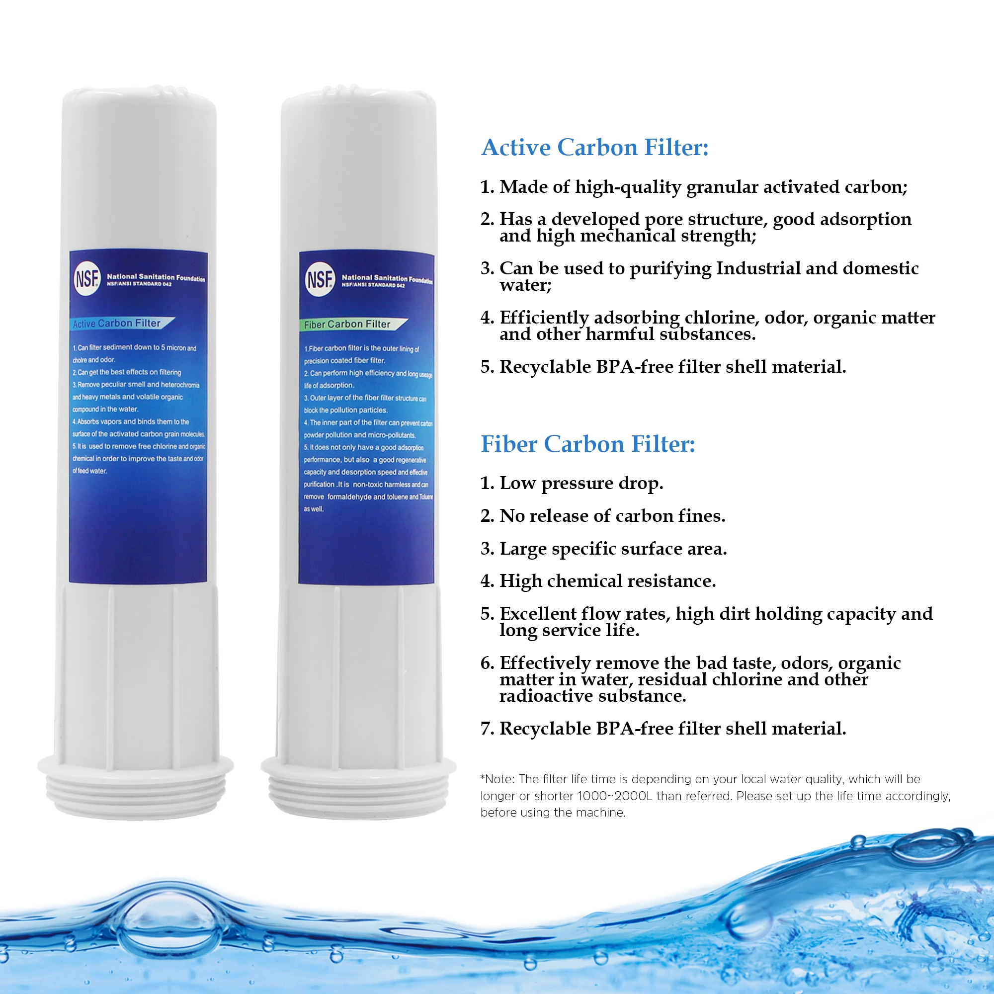 water filters Internal replacement water filter for water ionizer EHM-929